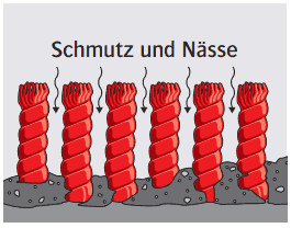 Symbolische Darstellung eines Teppichflors rot 