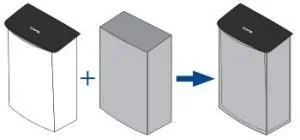 Stainless Steel Ladycare Cover: die Panelbox dient als Edelstahlhülle für die Hygieneboxen der Paradise-Line. Die Box kann ohne Probleme in das Panel gestellt werden. Graphik - Skizze von links nach rechts Hygienebox plus Coxer = Hygienebox mit Cover - Stainless Steel Ladycare Cover