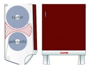 Frontansicht Stoffhandtuchsender und Seitenansicht Funktion 2-Kammersystem