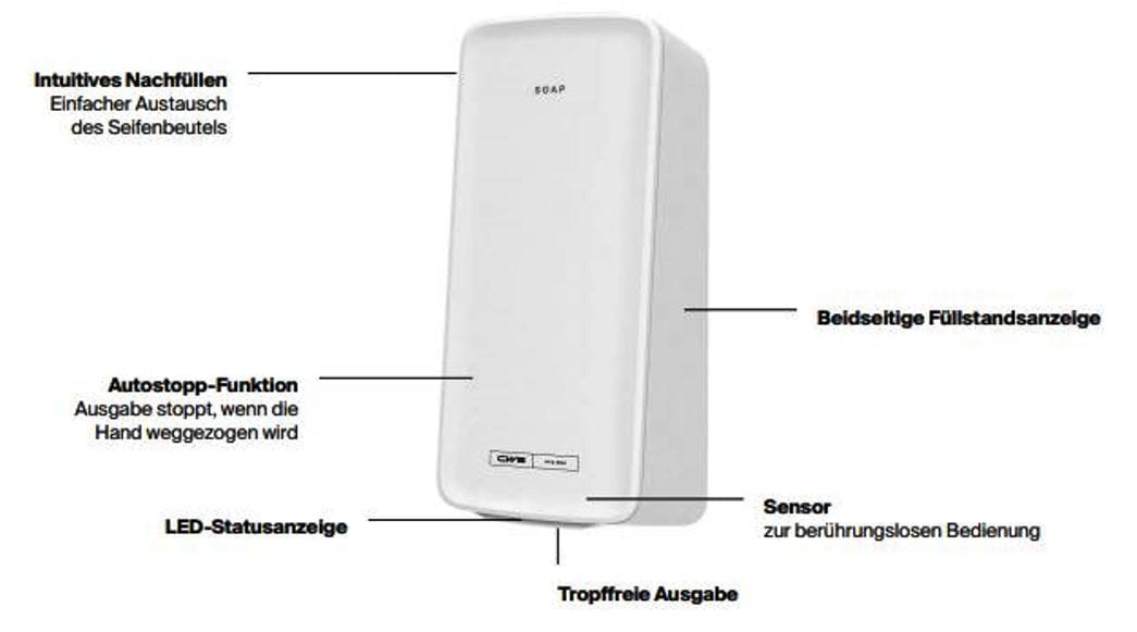 Seifenschaumspender PureLine Fom NT (Non Touch) mit Erklärungen der Funktionen - nachhaltige Handreinigung