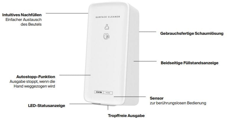 Funktionen Surface Cleaner Toilet NT - Toilettensitzreinigungsspender erhältlich im günstigen CleanUp-Mietservice