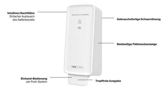 Grafik: Oberflächenreinigungsspender - Schaumspender PureLine Surface Cleaner mit Funktionsbeschreibung - Spender erhältlich im CleanUp-Mietservice