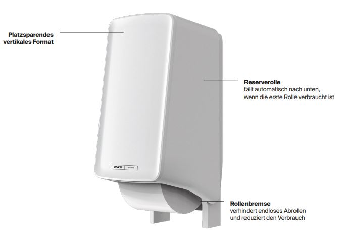 Grafik PureLine Toilettenpapierspender Toilet Paper mit Funktionsbeschreibung - Spender erhältlich im CleanUp-Mietservice