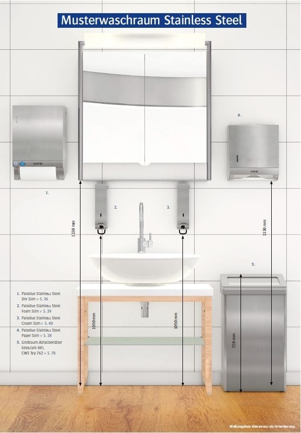 Musterwaschraum - Grafik - Spenderserie Paradise Stainless Steel Musterwaschraum - Grafik - Spenderserie Paradise Stainless Steel